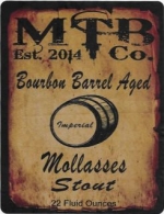 beer label from Mad Farmer Cider and Beer ( MI-MACT-LAB-1 )